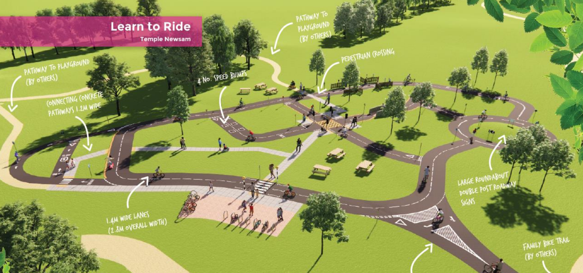 A illustration of a cycling route plan for Temple Newsam