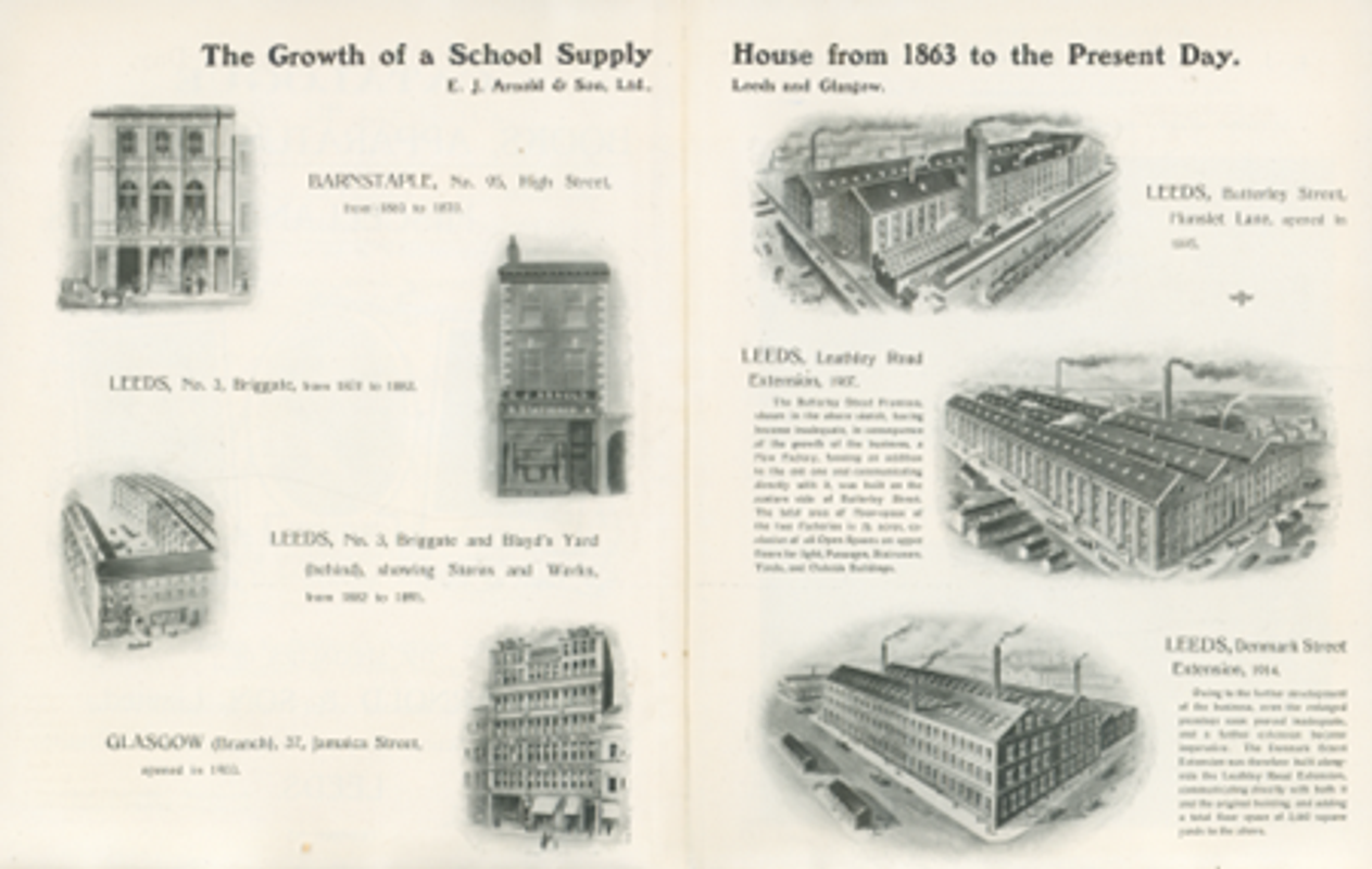 A booklet on the Growth of School Supply House from 1863 to the present day with images is the buildings used by E.J. Arnold